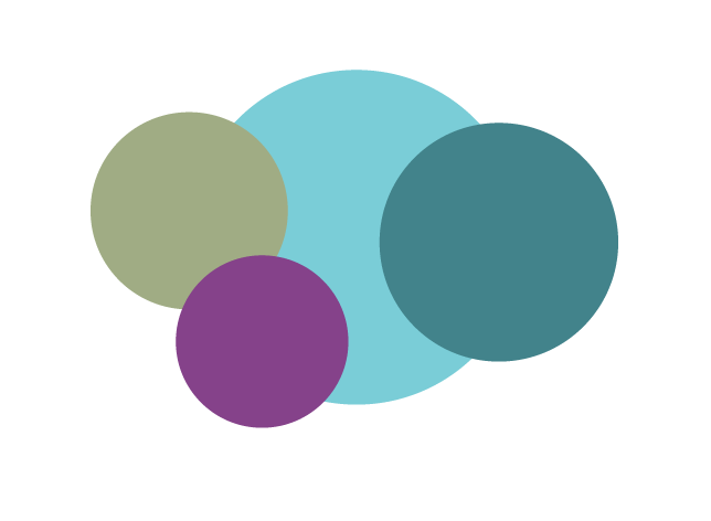 Circles