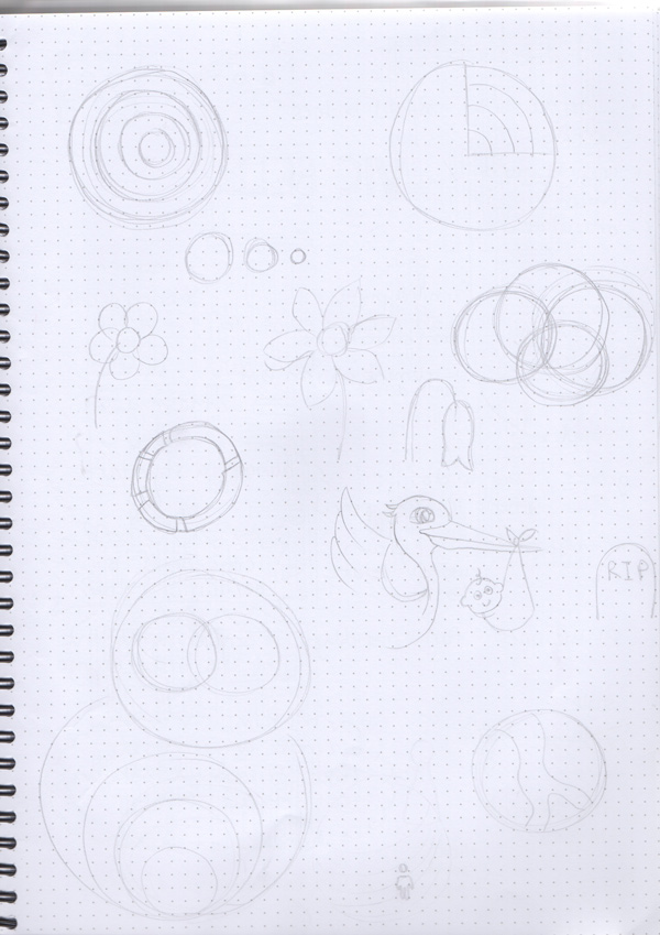 Data Visualisation Sketches