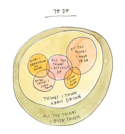 Venn Diagram by Wendy MacNaughton